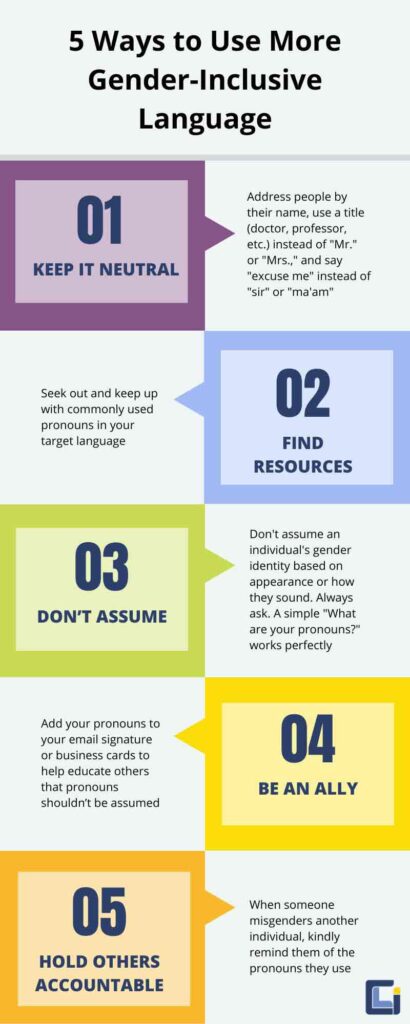 5 tips to using gender inclusive language when interpreting