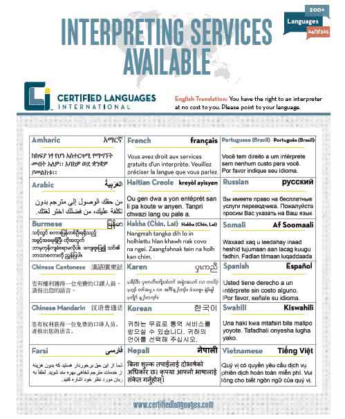 An example of a poster that shows which languages a company offers for interpretation and translation.